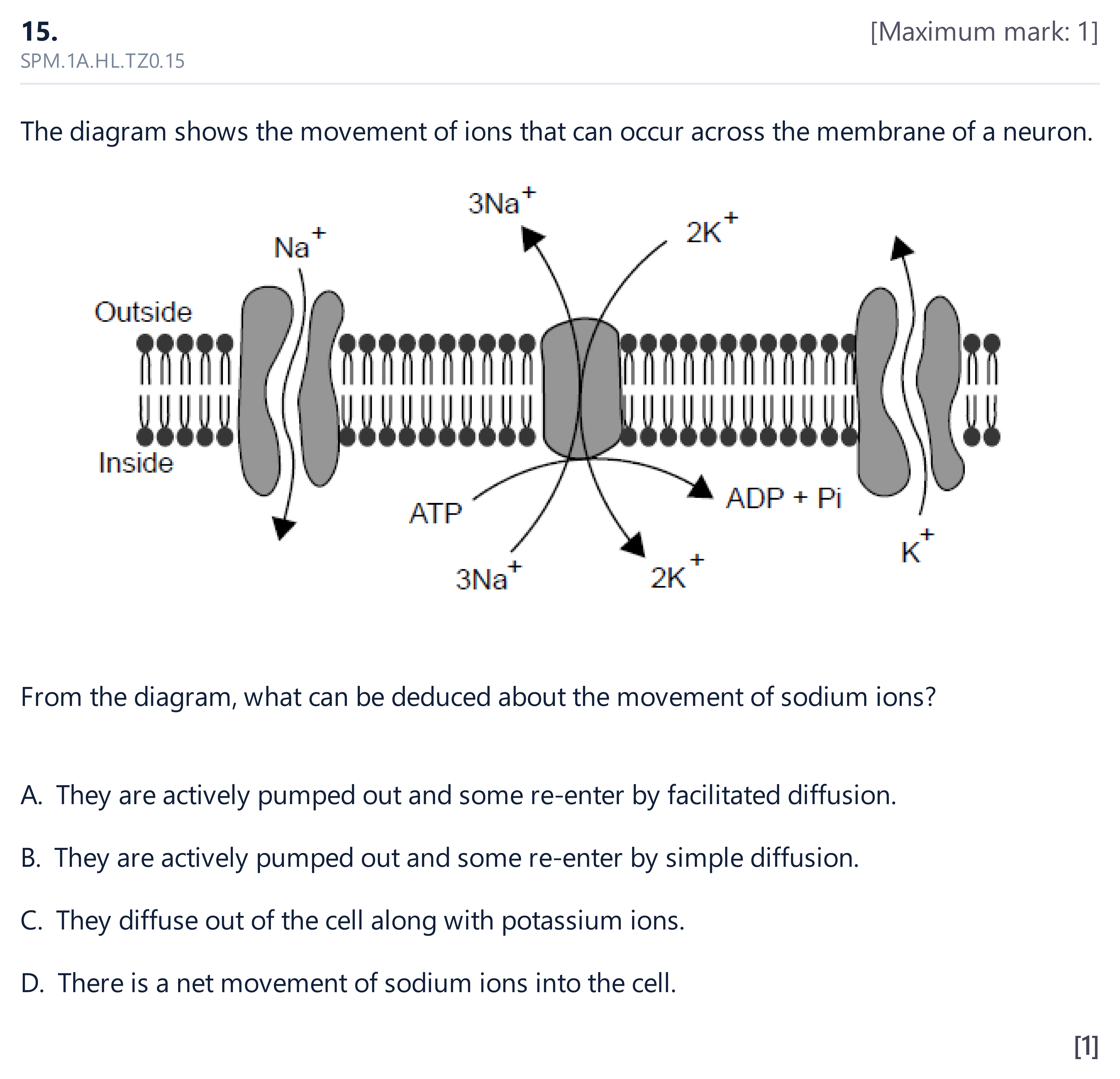 SPM.1A.HL.TZ0.15