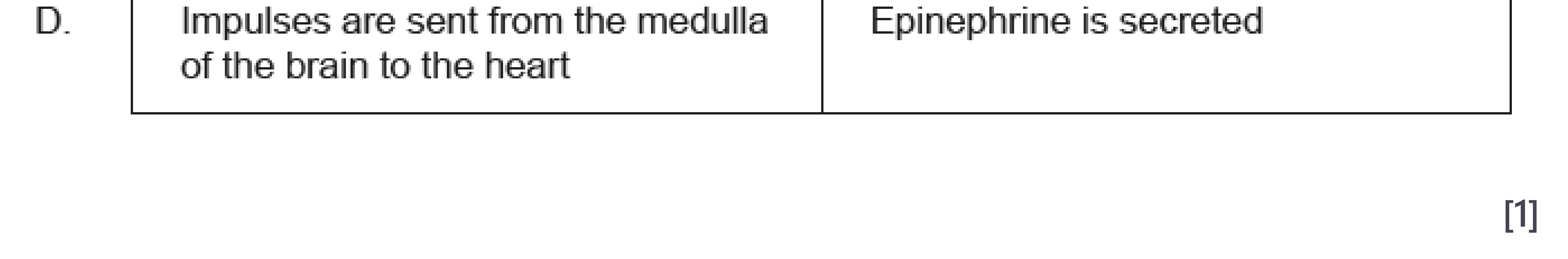 22M.1A.SL.TZ1.21