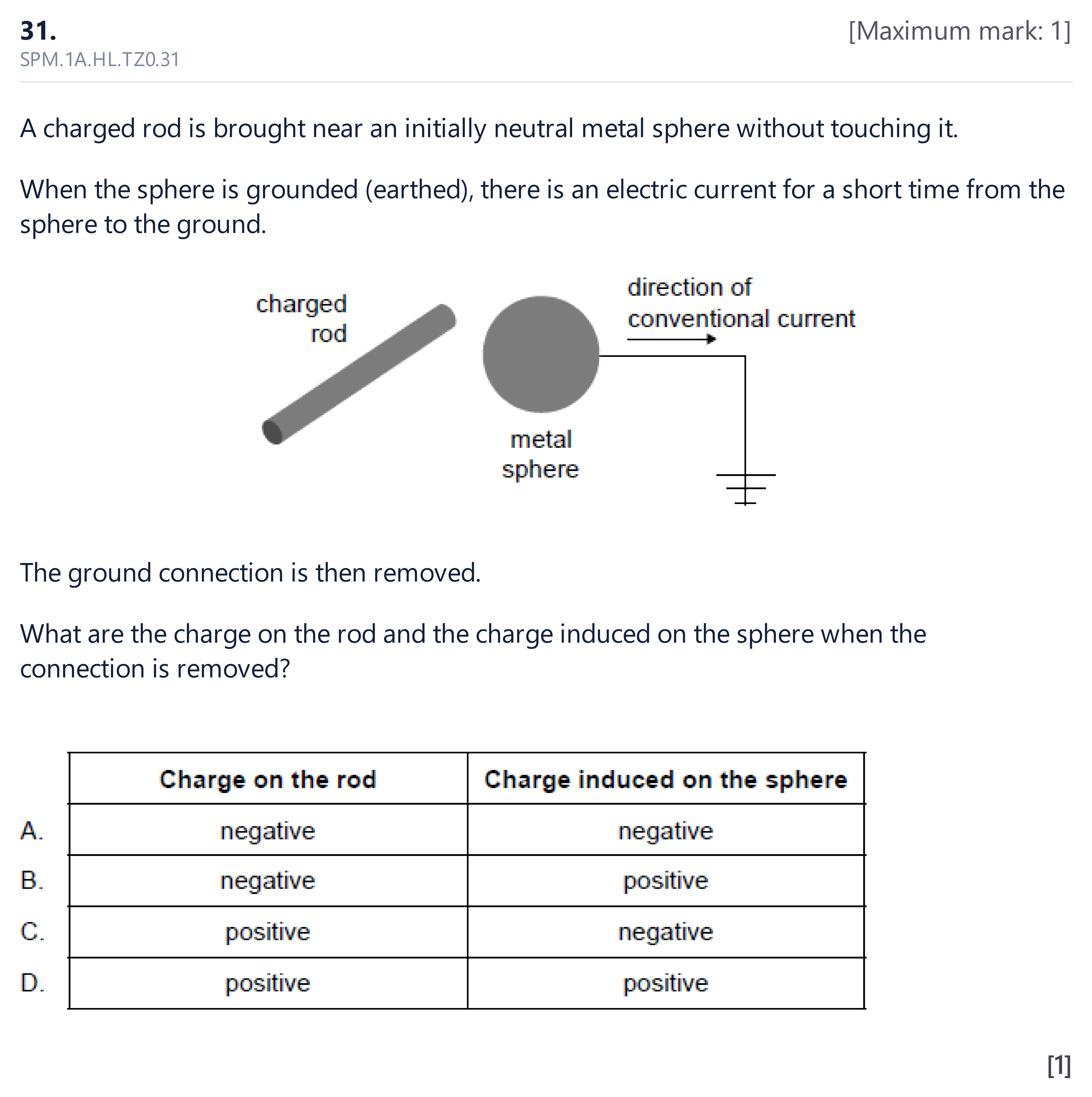 SPM.1A.HL.TZ0.31