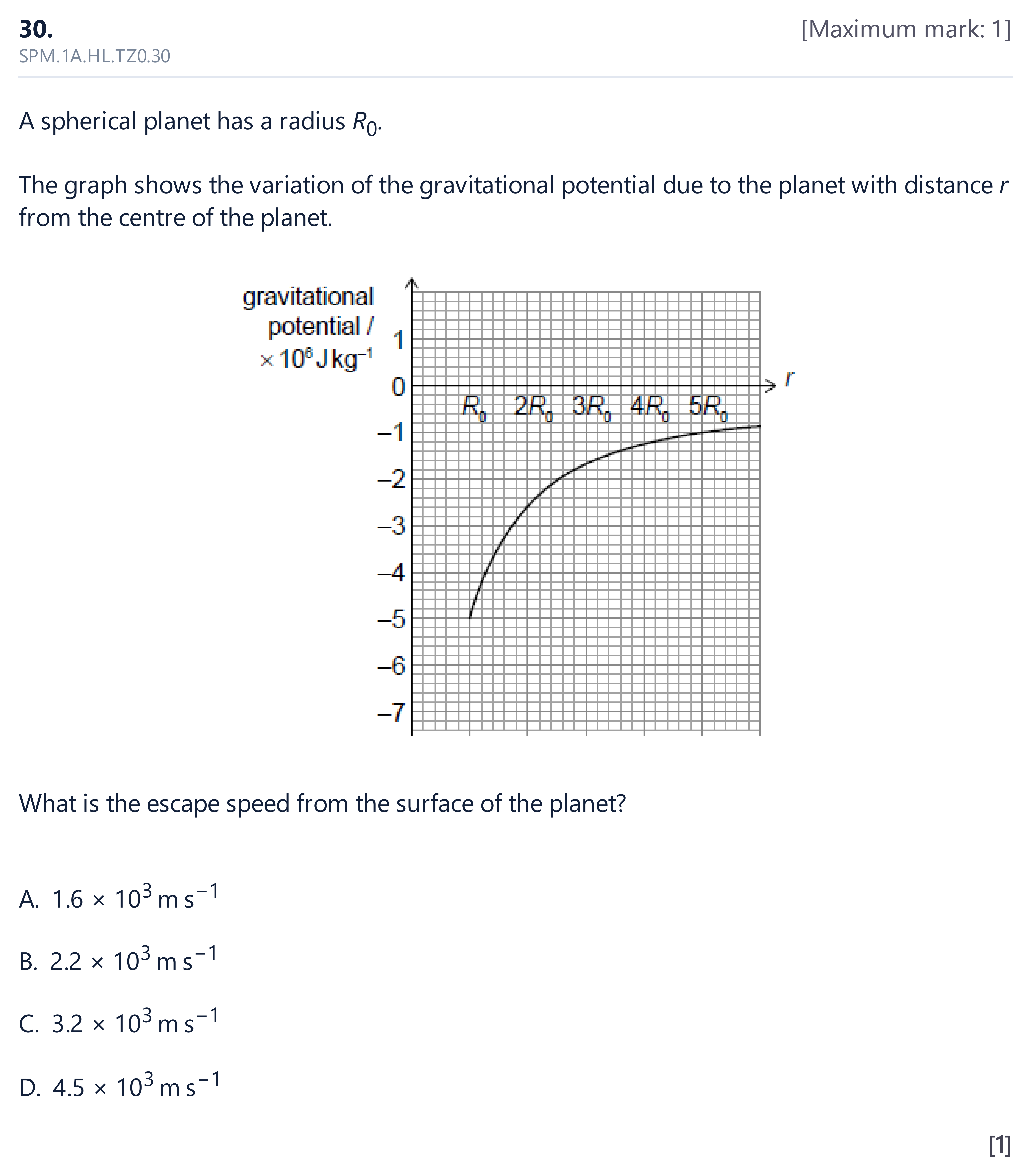 SPM.1A.HL.TZ0.30