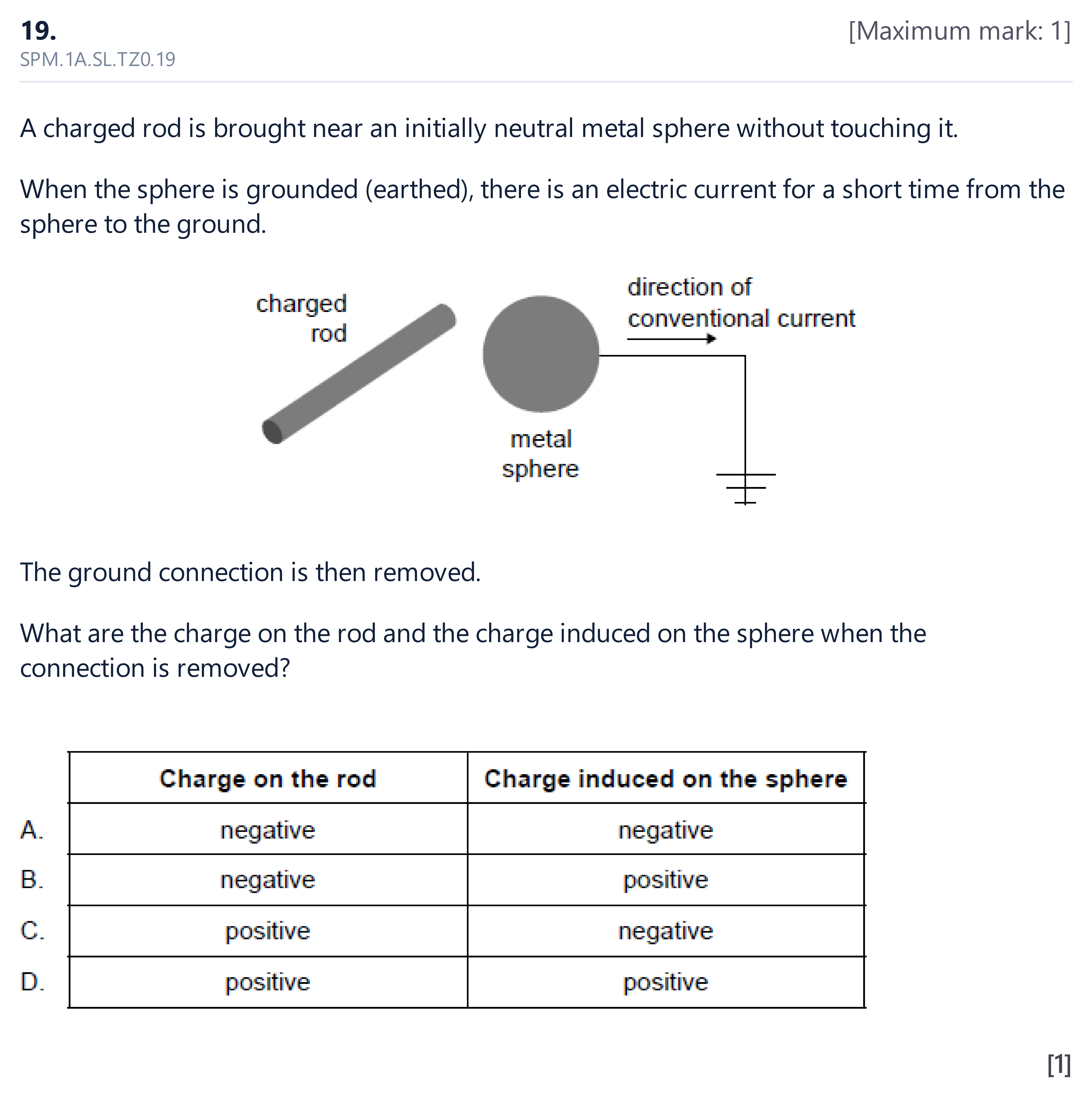 SPM.1A.SL.TZ0.19