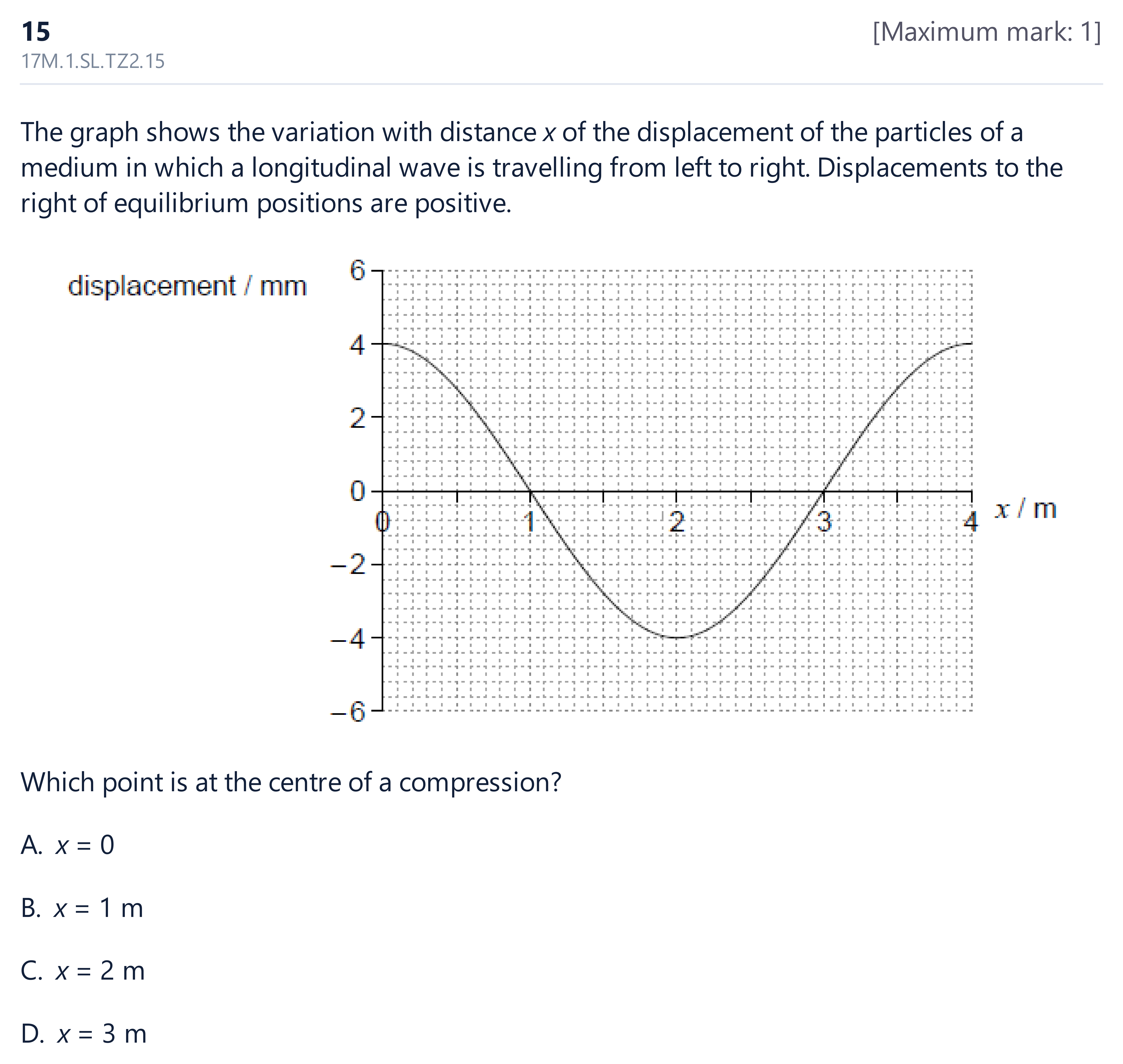 17M.1.SL.TZ2.15