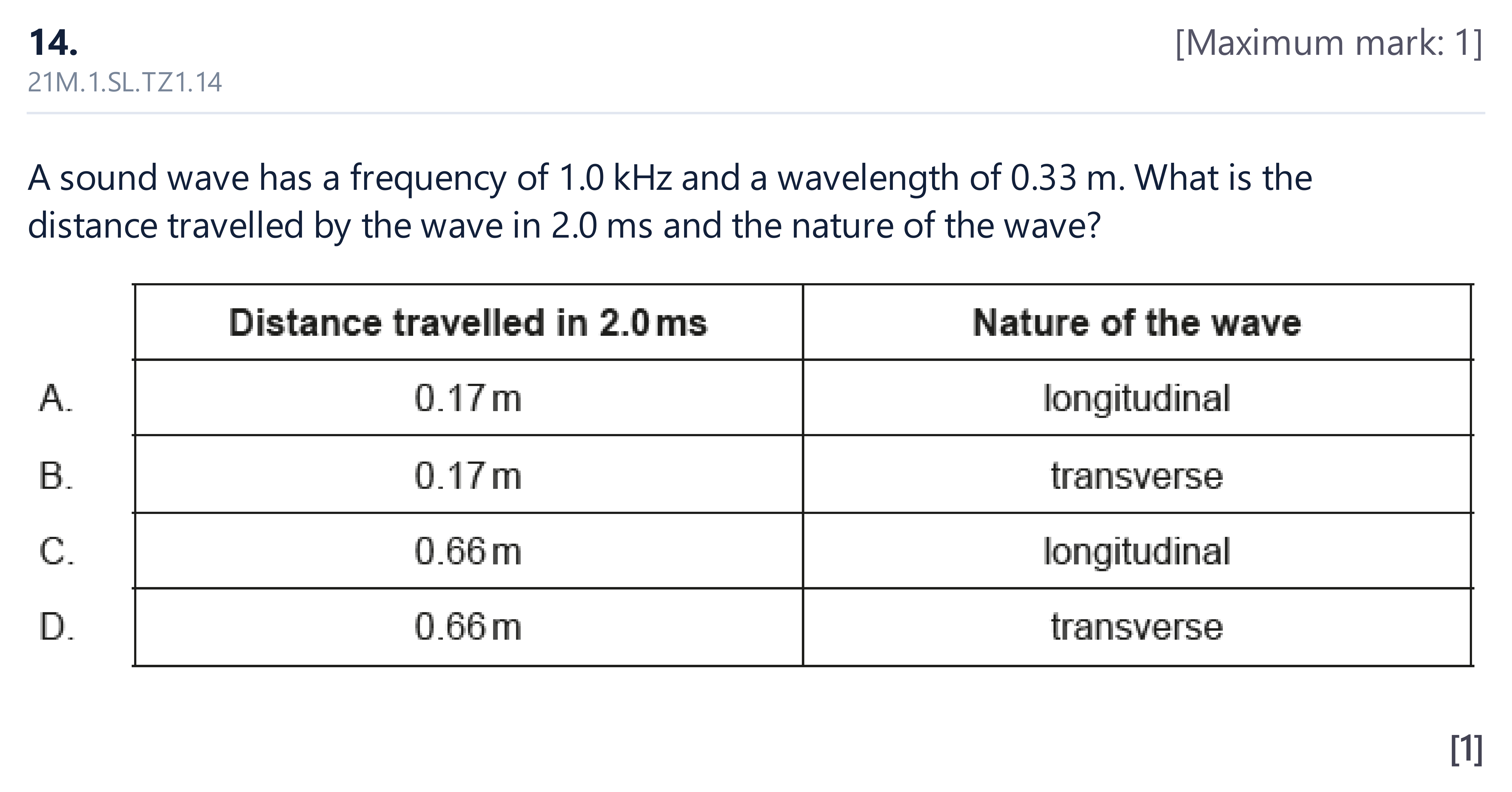 21M.1.SL.TZ1.14