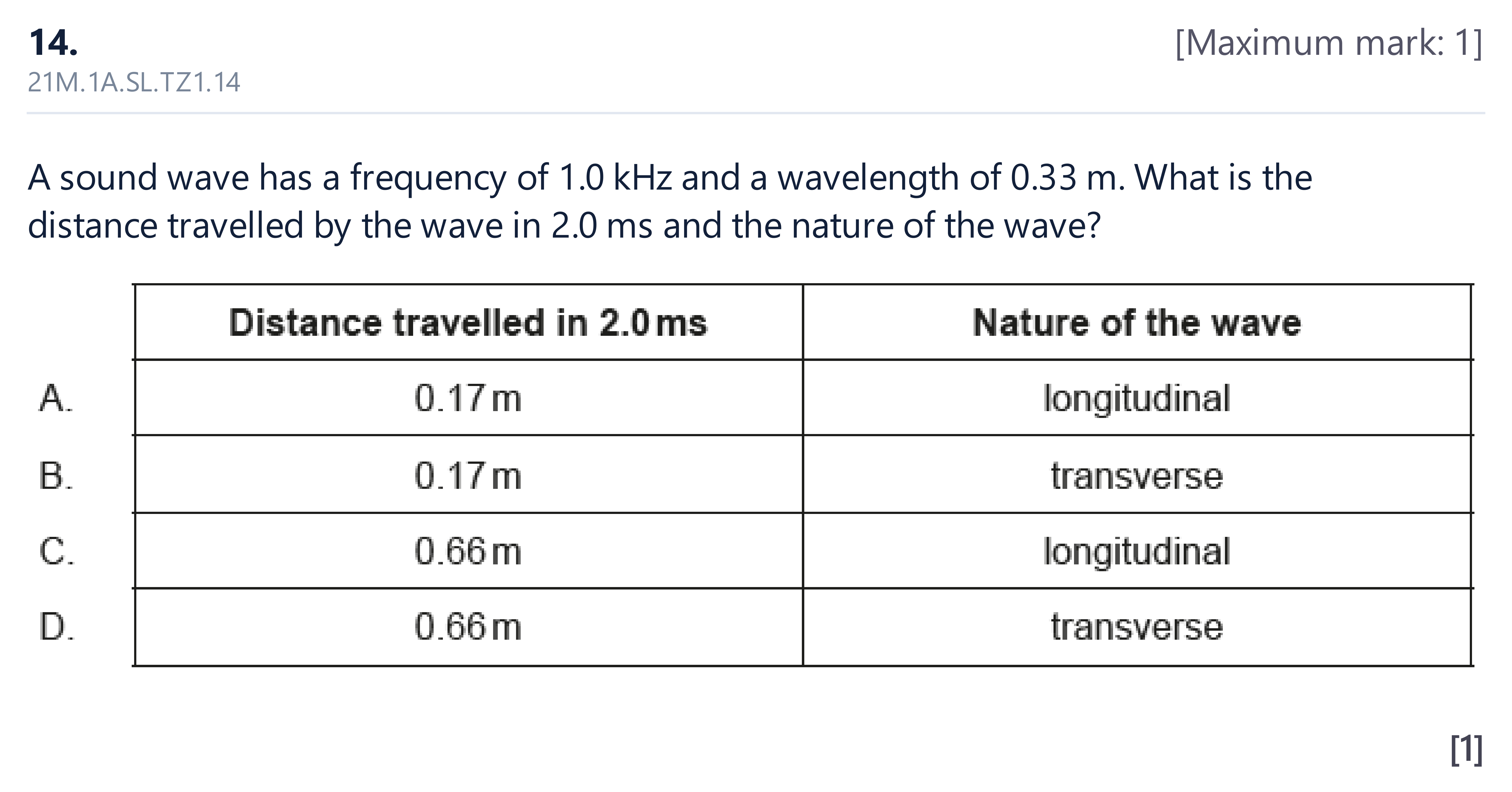 21M.1A.SL.TZ1.14