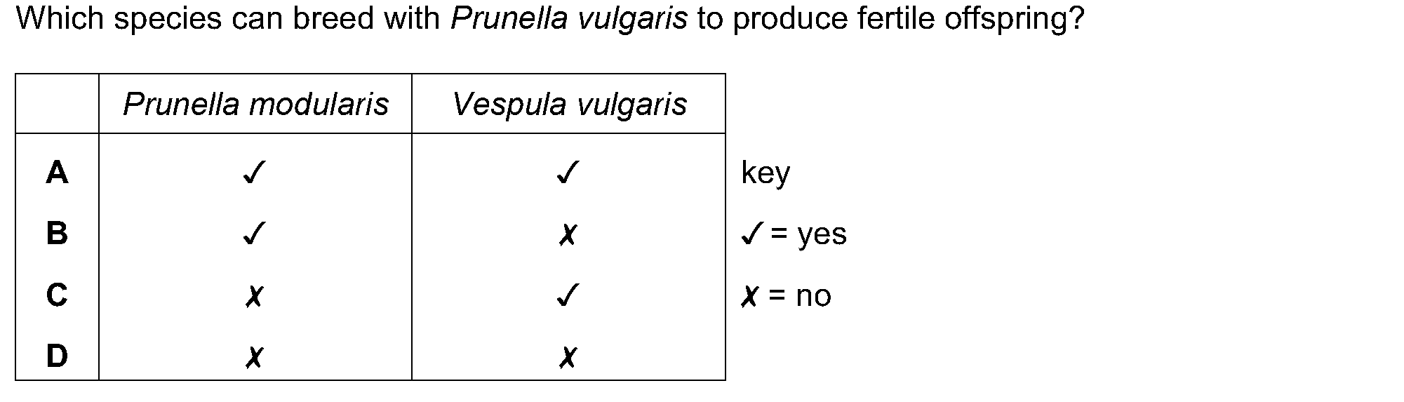 Question 1