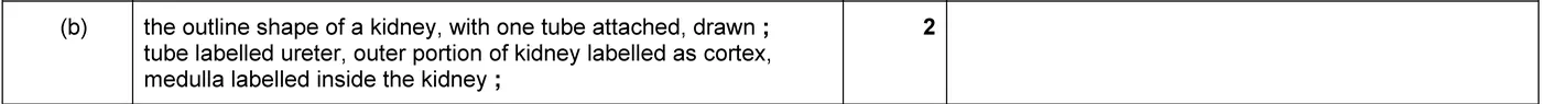 Answer to written question 1 (b)