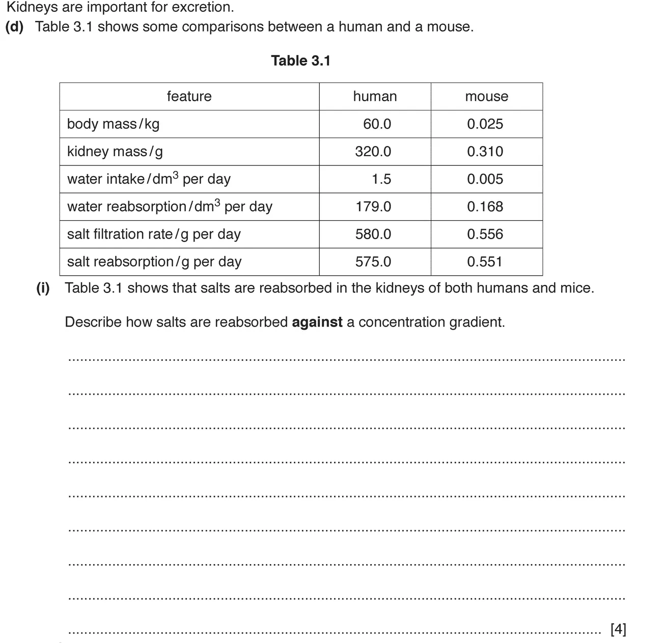 Checkpoint quiz written question 1 (d)(i)