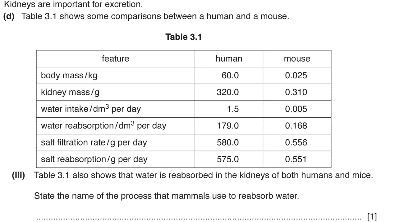 Checkpoint quiz written question 1 (d)(iii)