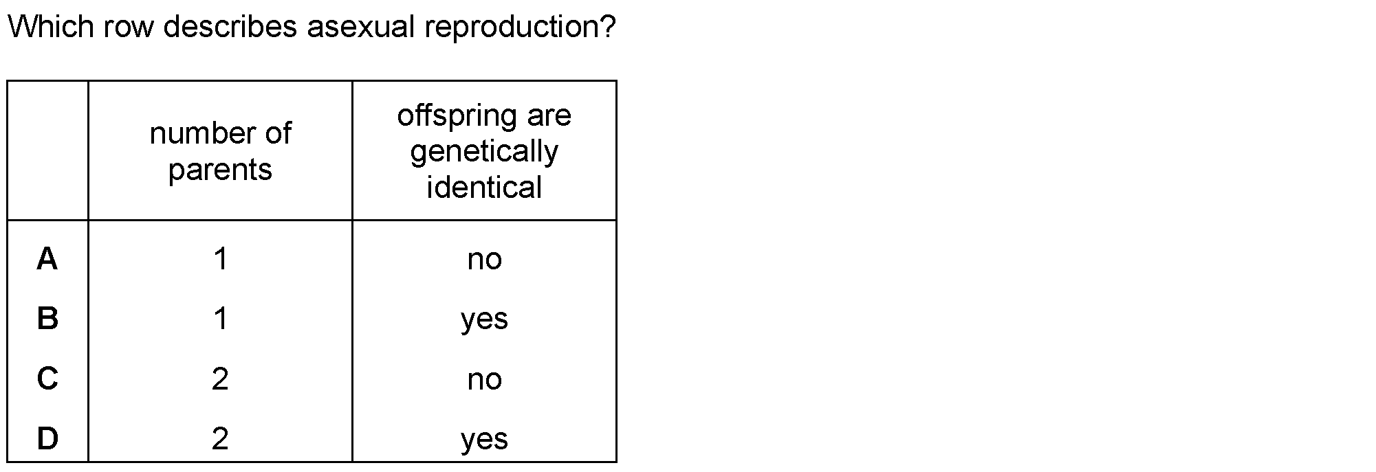 Question 6