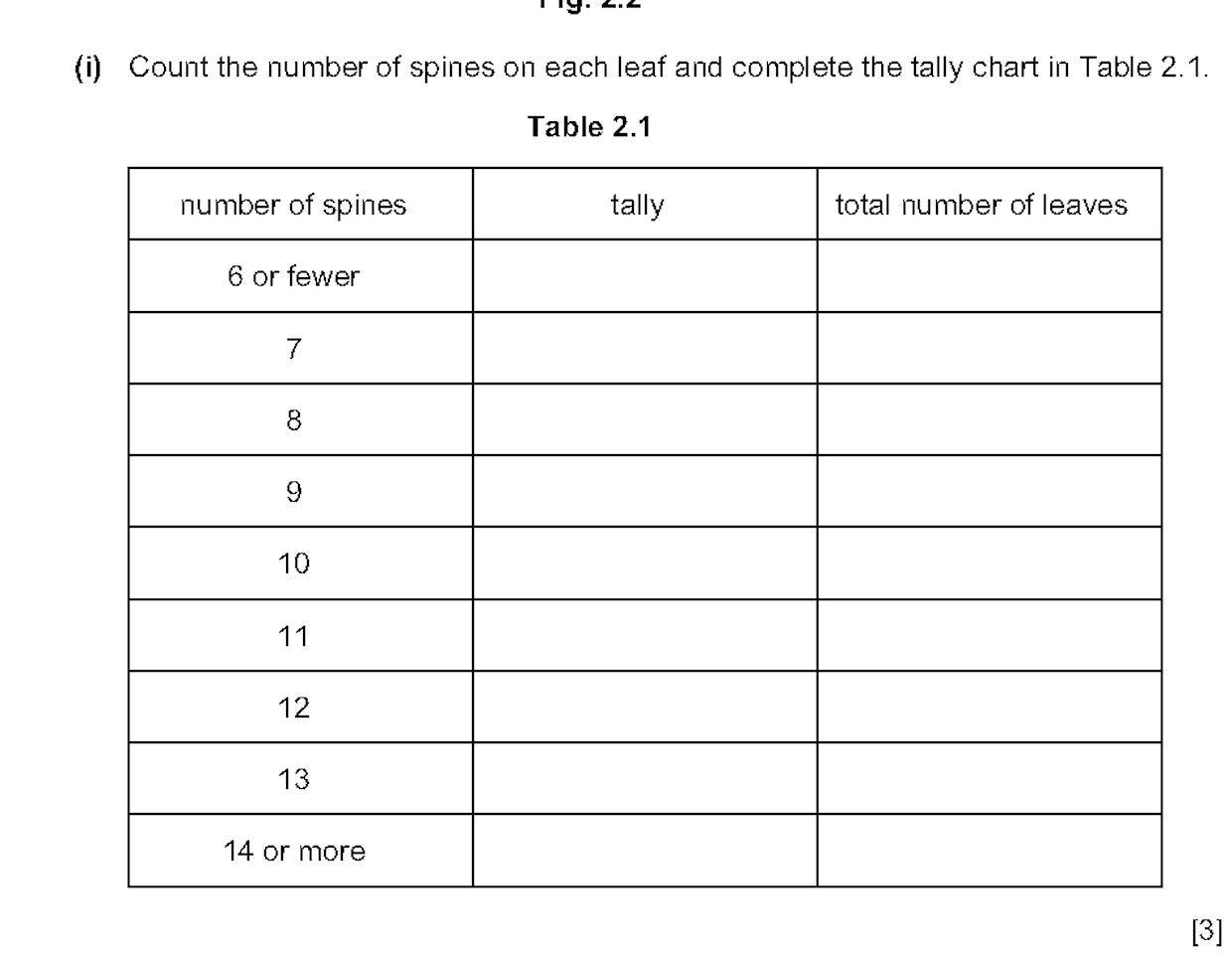 Checkpoint quiz written question 1