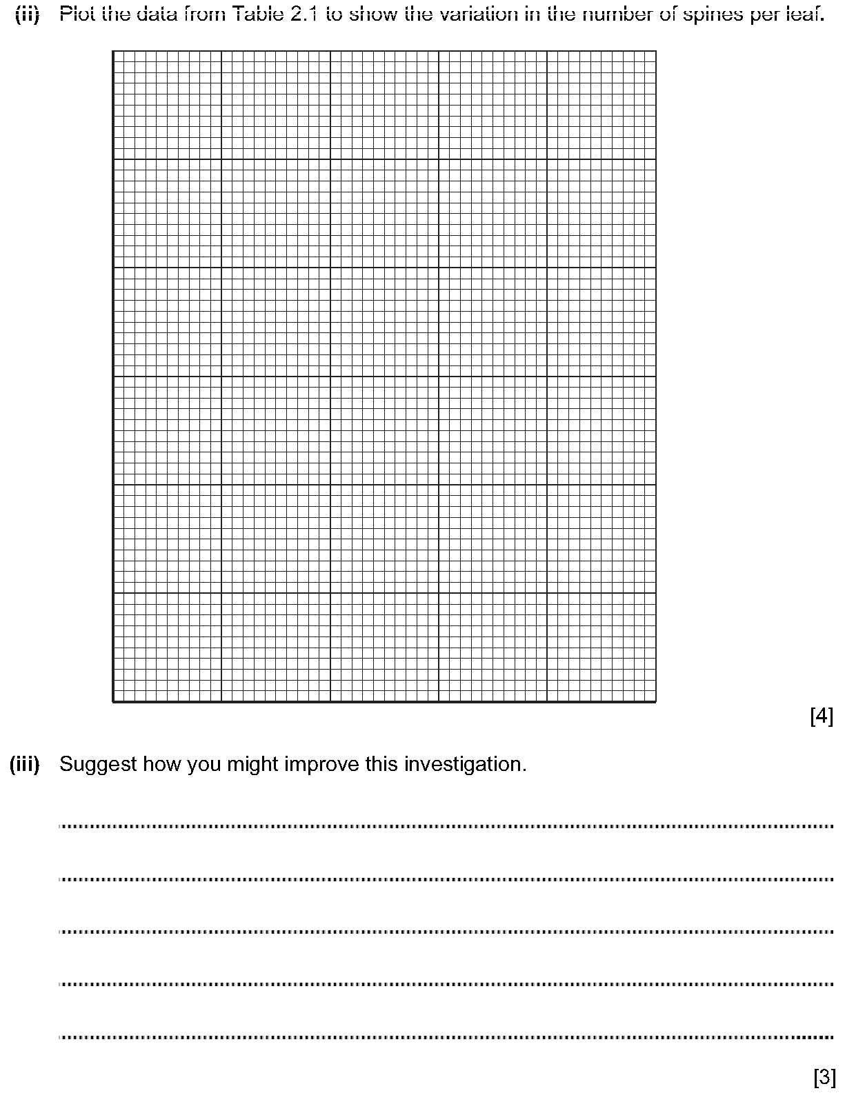 Checkpoint quiz written question 1