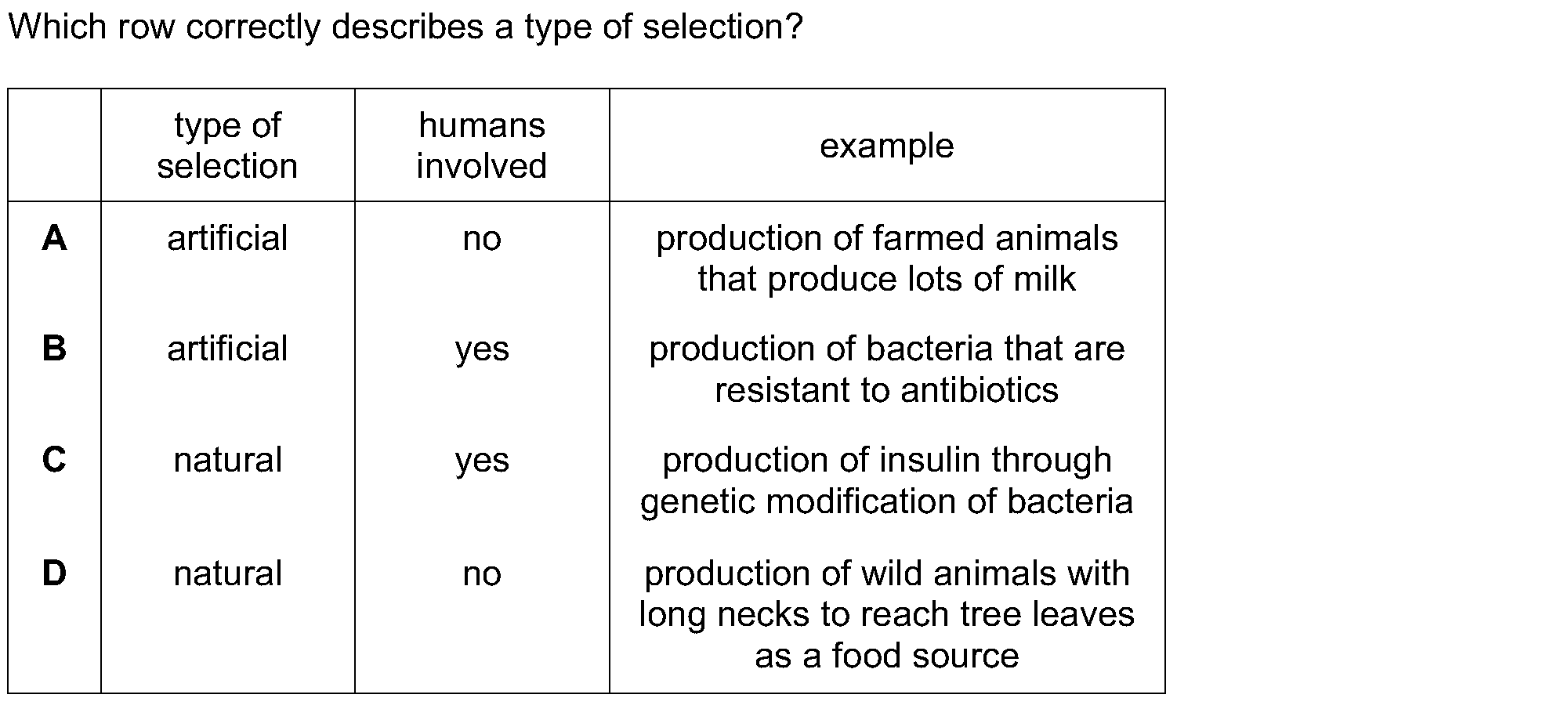 Checkpoint quiz multiple-choice question 2