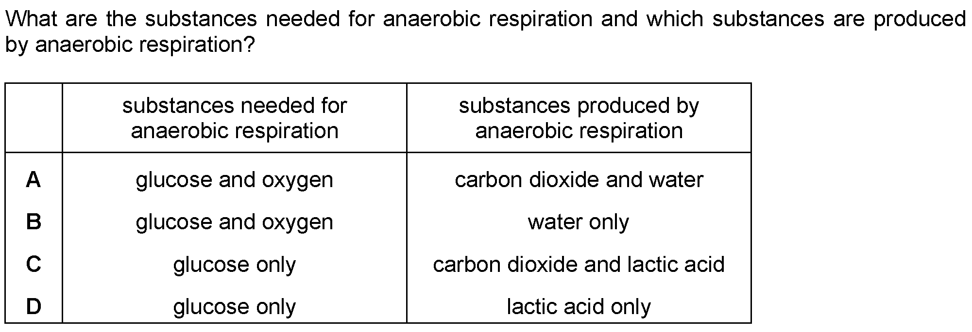 Checkpoint quiz multiple-choice question 17