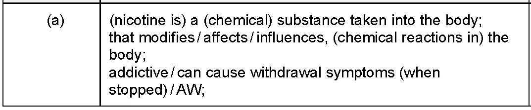 Answer to written question 1 