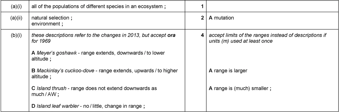 Answer to written question 1 (c)