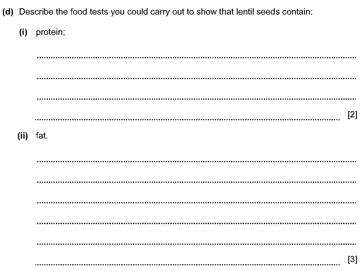Checkpoint quiz written question 1