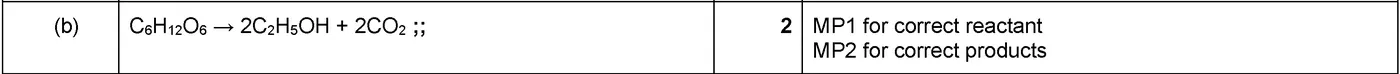 Answer to written question 1 (b)