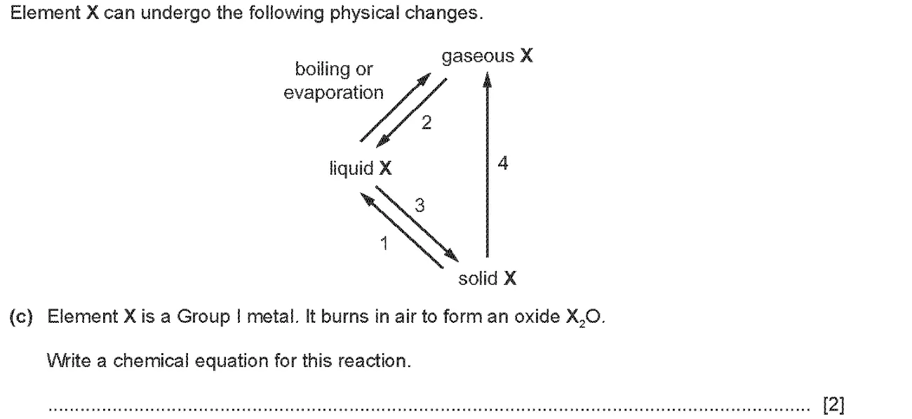 Checkpoint quiz written question 1 (c)