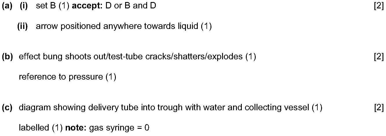 Answer to written question 1 (b)
