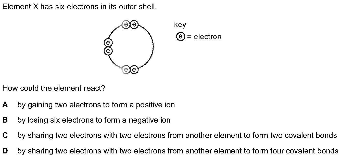 Checkpoint quiz multiple-choice question 4