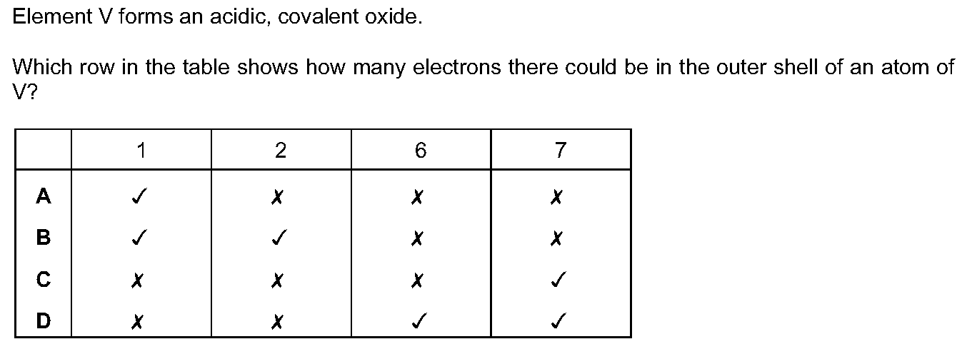 Checkpoint quiz multiple-choice question 9