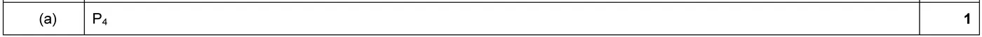 Answer to written question 2 (a)