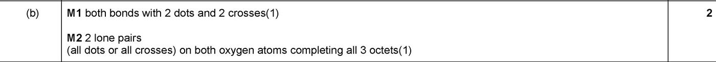 Answer to written question 1 (b)