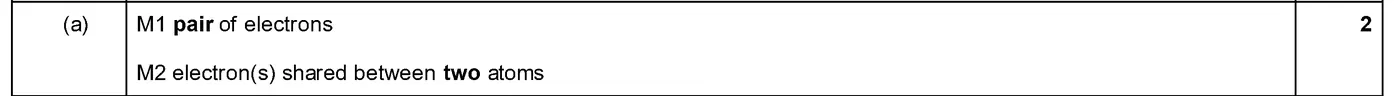 Answer to written question 3 (a)
