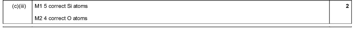 Answer to written question 3 (c)(iii)