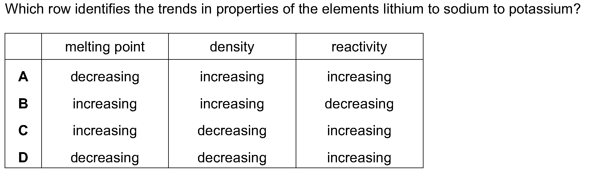 Question 7