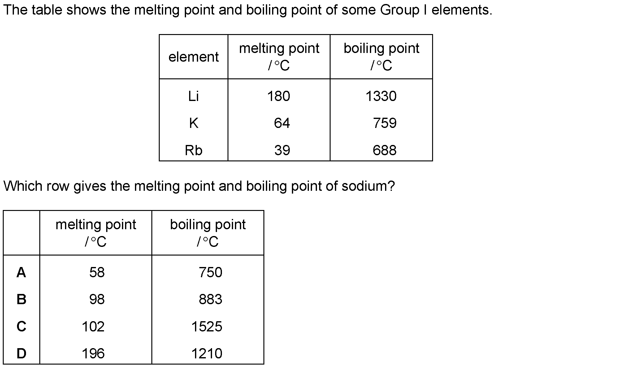 Question 5