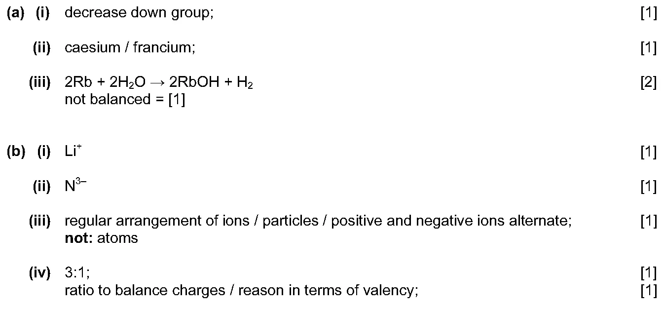 Answer to written question 2 (b)(i)