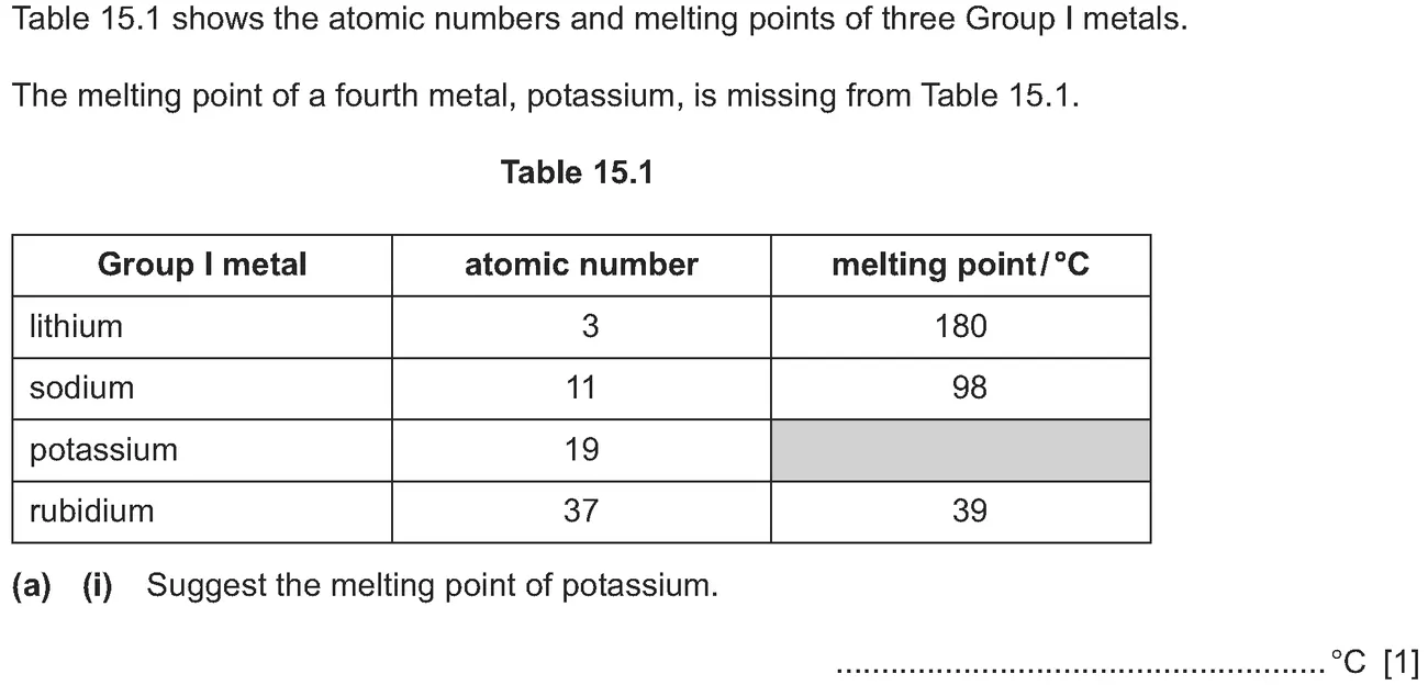 Checkpoint quiz written question 3 (a)(i)