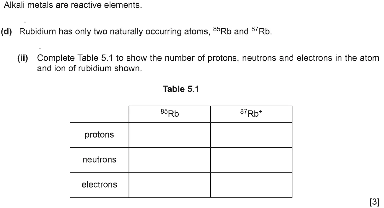Checkpoint quiz written question 1 (d)(ii)
