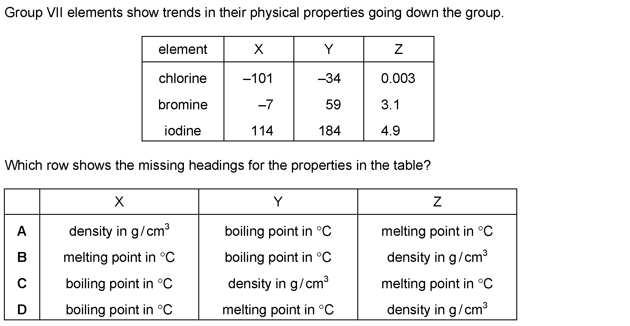 Checkpoint quiz multiple-choice question 11