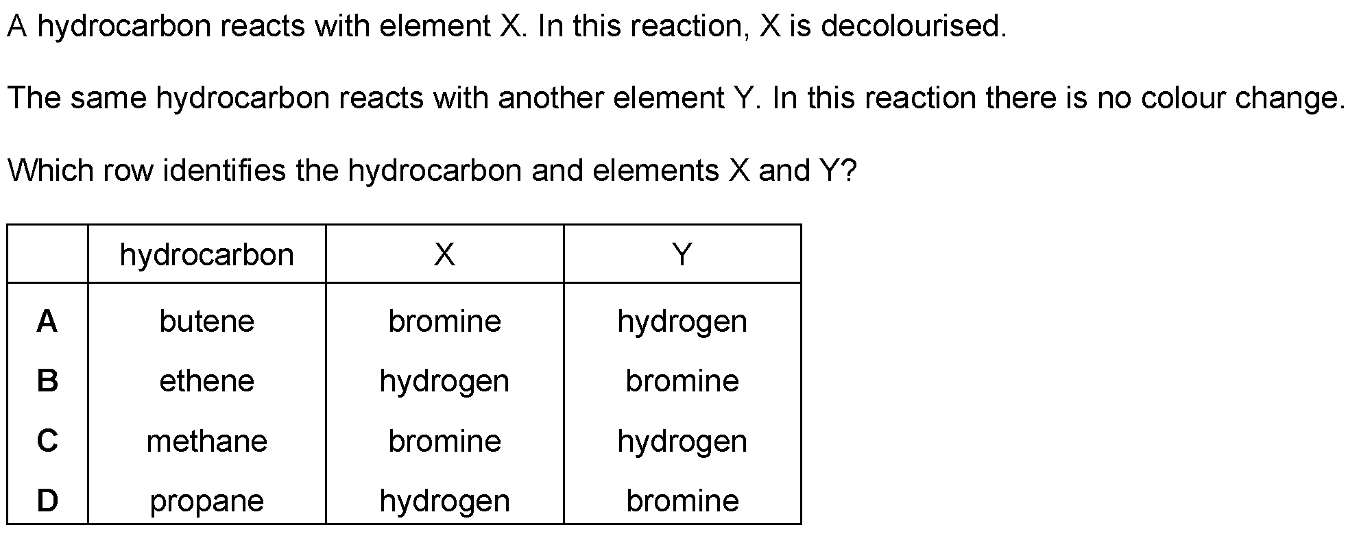 Checkpoint quiz multiple-choice question 9