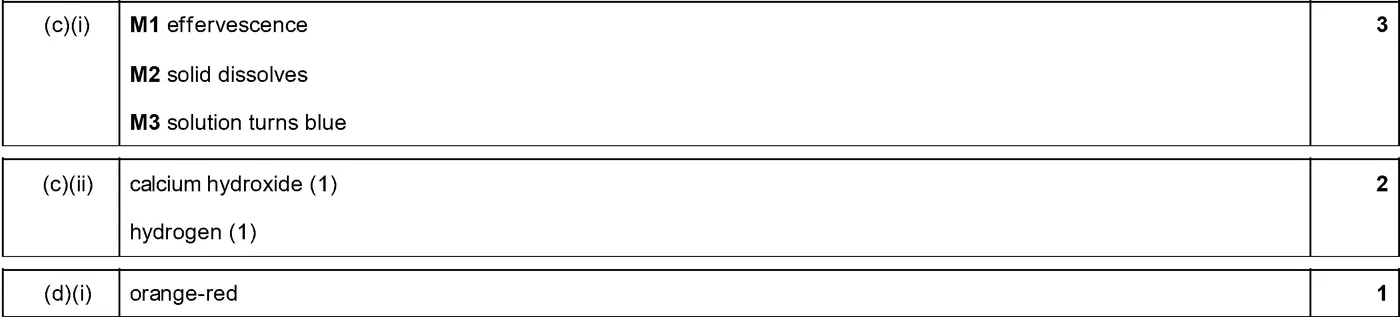 Answer to written question 3 (c)(ii)