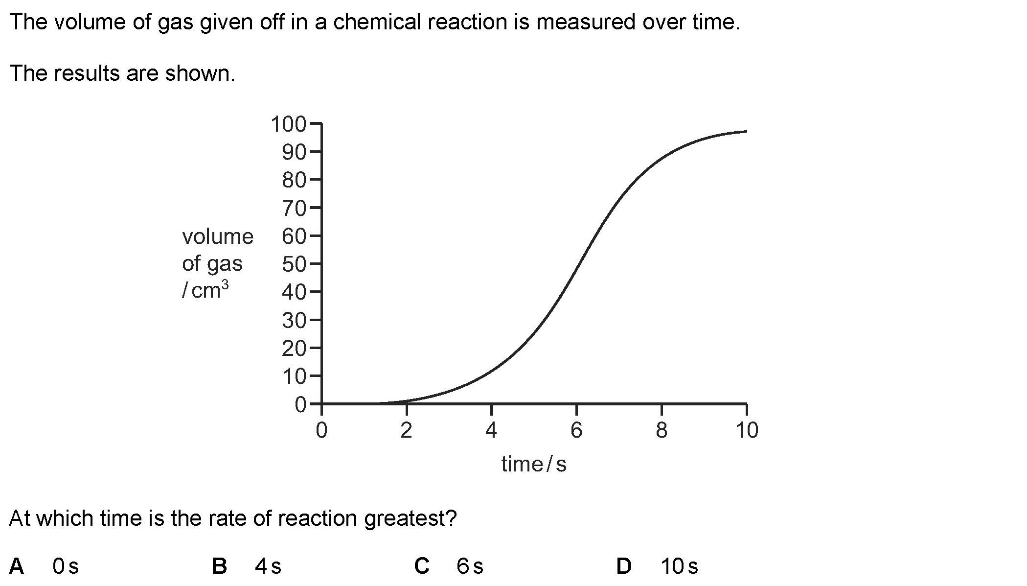 Question 2