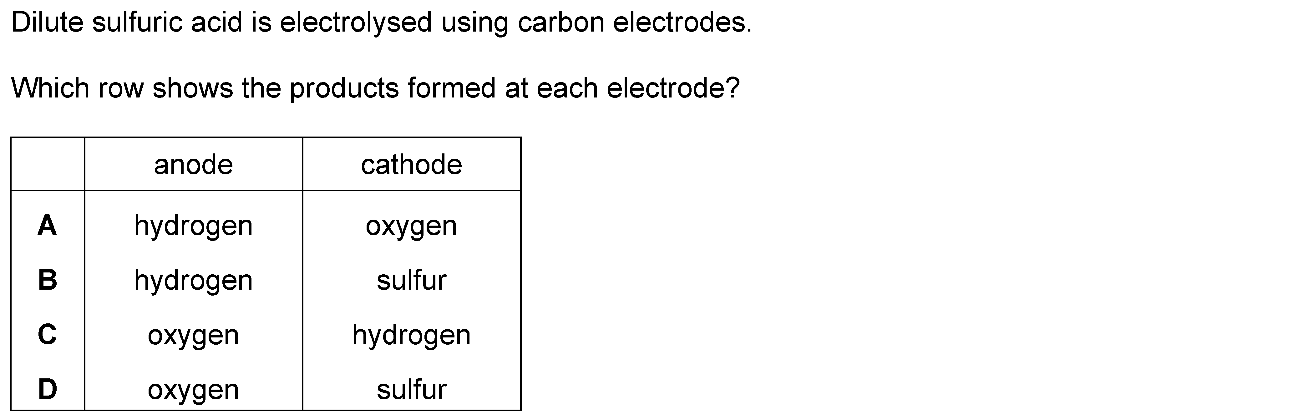 Question 12