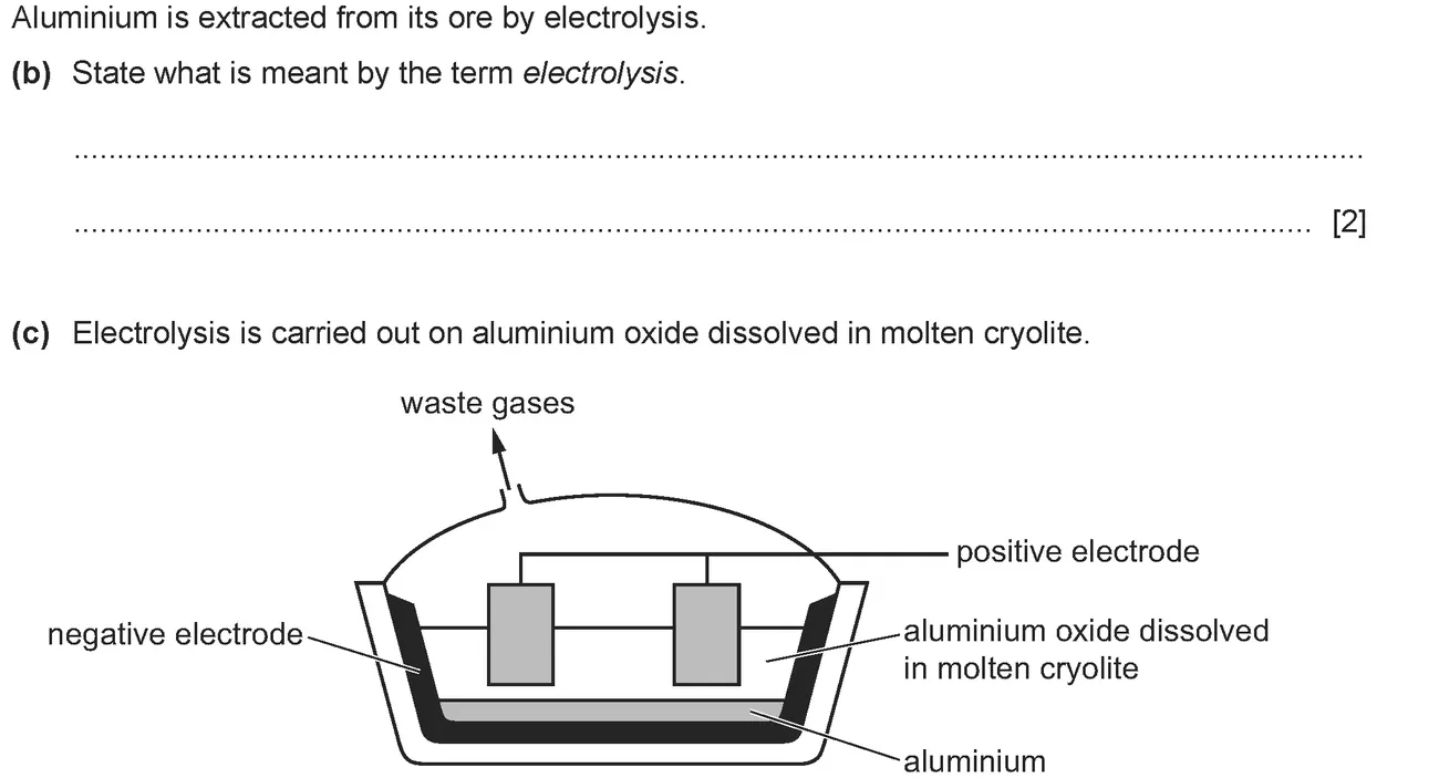 Checkpoint quiz written question 8 (b)