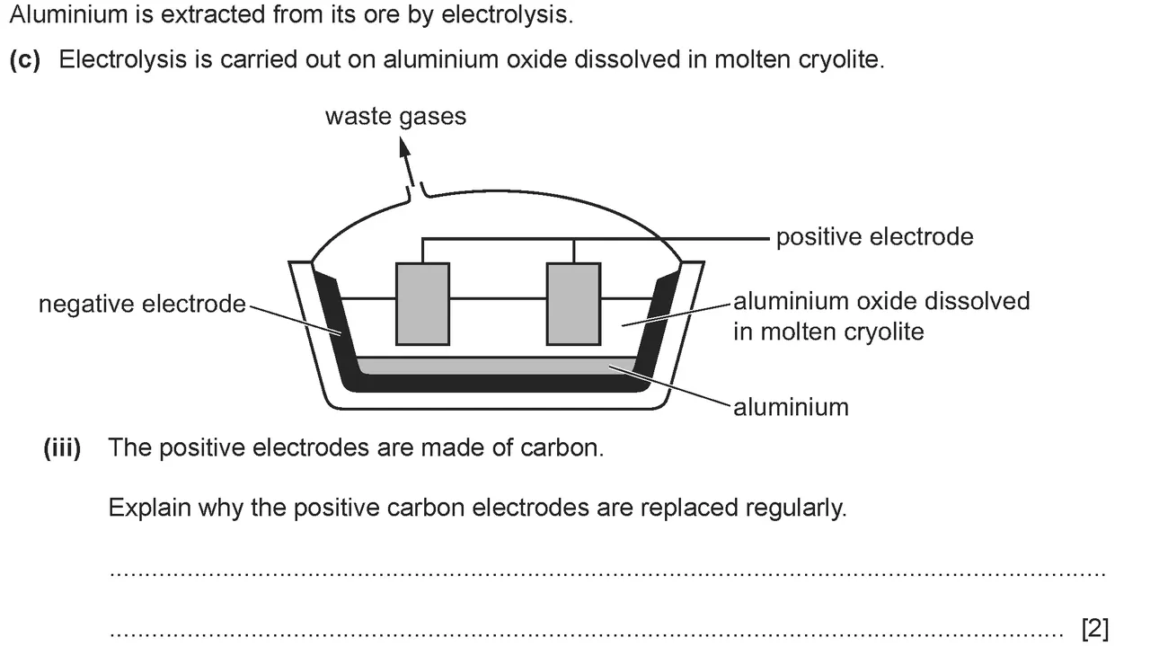 Checkpoint quiz written question 8 (c)(iii)