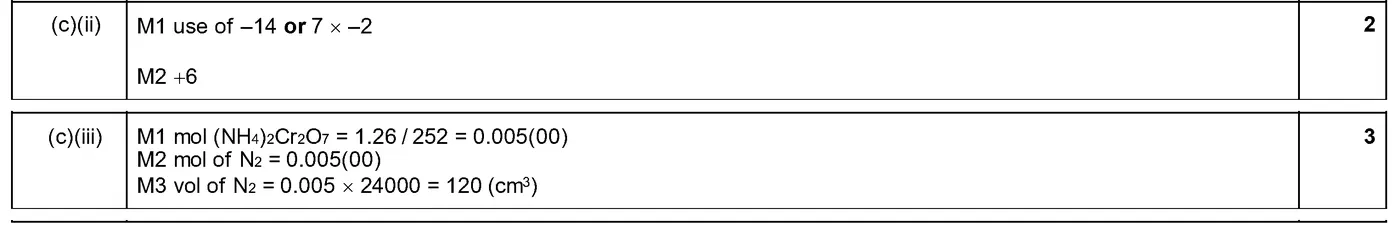 Answer to written question 7 (c)(i)
