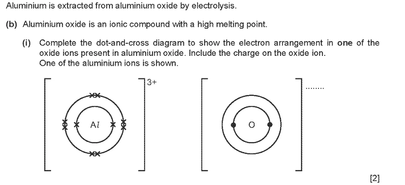 Checkpoint quiz written question 6