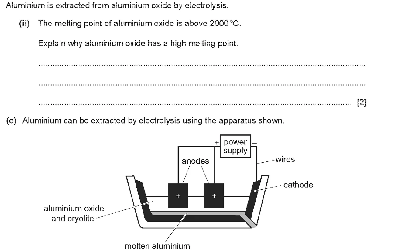 Checkpoint quiz written question 6