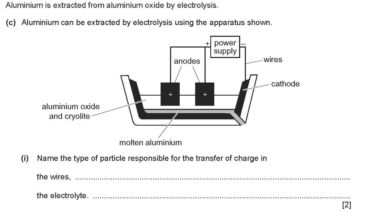 Checkpoint quiz written question 6
