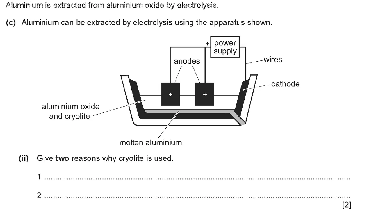 Checkpoint quiz written question 6
