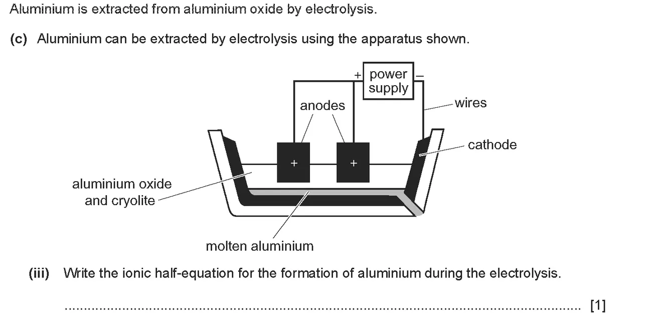 Checkpoint quiz written question 6