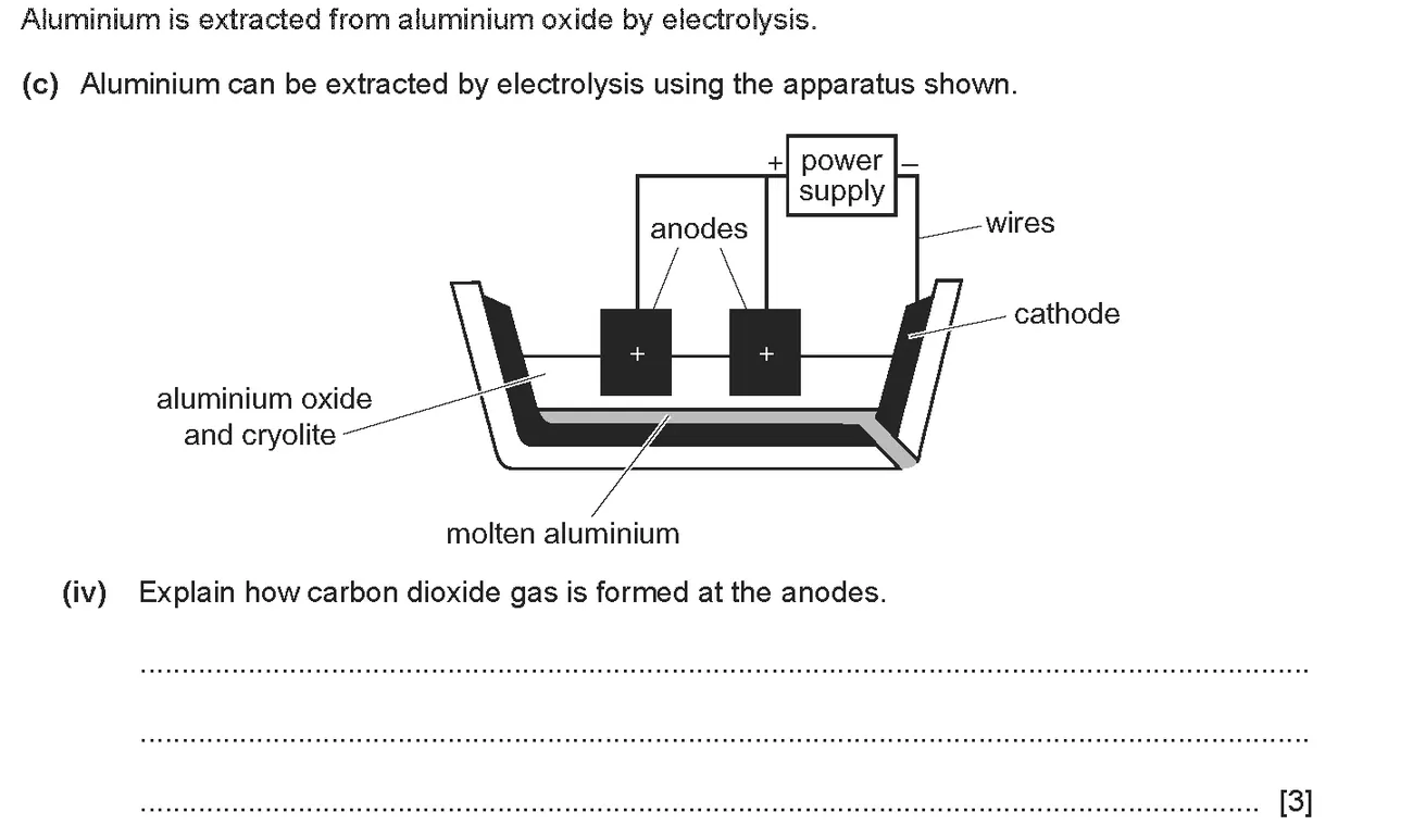 Checkpoint quiz written question 6