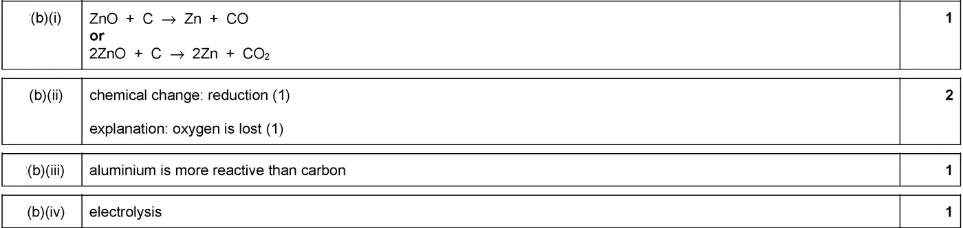 Answer to written question 5 (b)(iii)