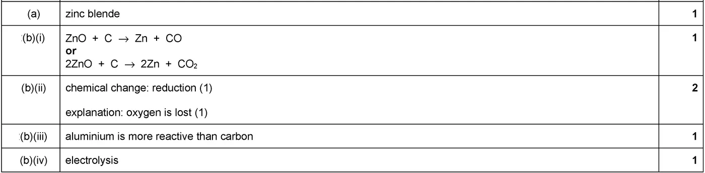 Answer to written question 5 (c)